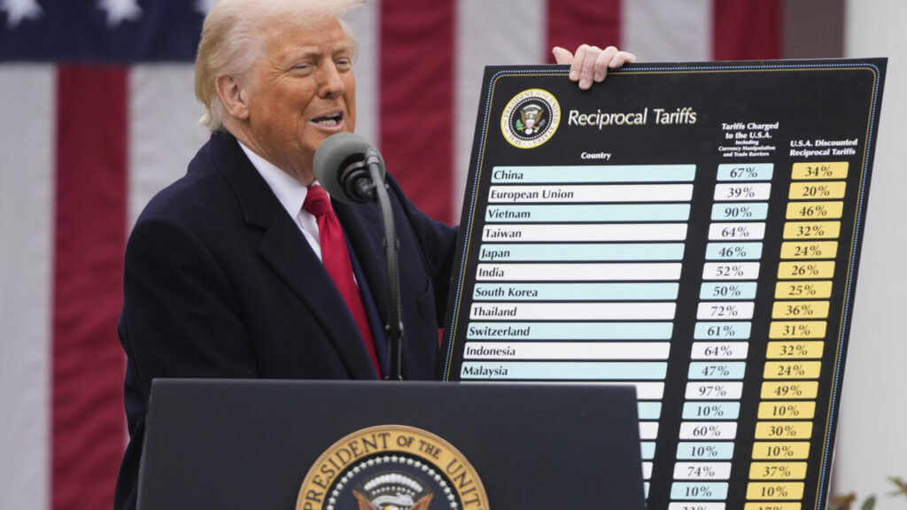 Trump impone aranceles a las principales economías del mundo y sacude las bases del comercio global