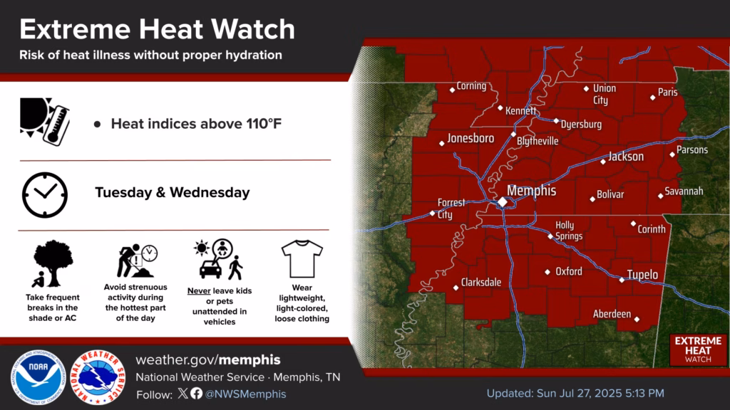 ¡Ahora es que viene lo bueno! Tendremos una semana de calor extremo en Memphis así que tome sus precauciones